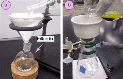 filtraciones|La Filtración por gravedad y a vacío 